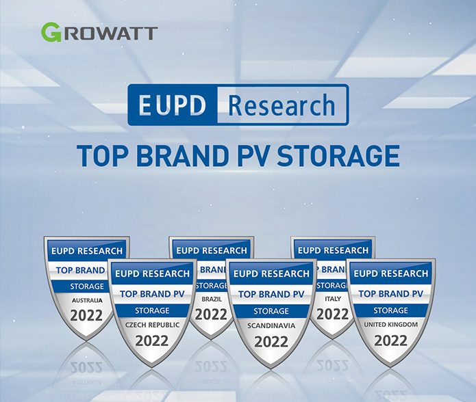 Growatt recibe el sello «Top Brand PV Storage» en los principales mercados mundiales.jpg