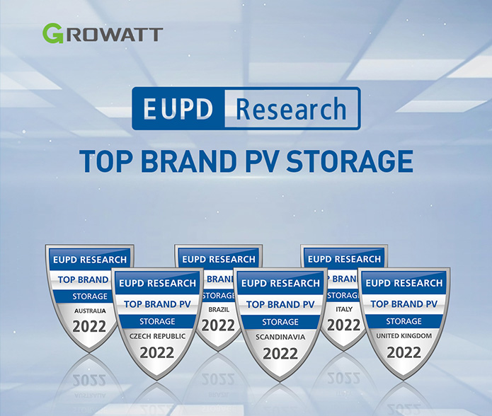 Growatt recibe el sello «Top Brand PV Storage» en los principales mercados mundiales