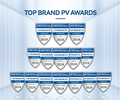 Growatt gana el premio a la mejor marca fotovoltaica en 15 mercados mundiales en 2024